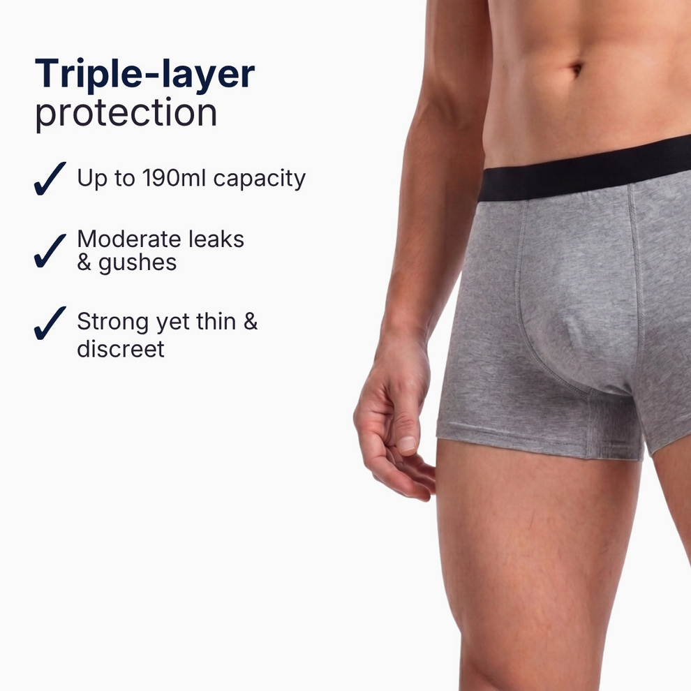 Titan Boxers Leakproof Originals